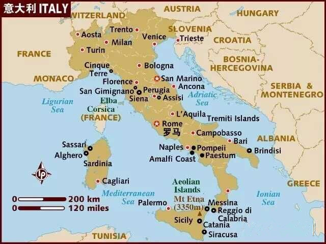 意大利移民