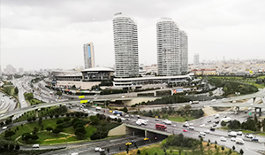 土耳其实地考察项目全景